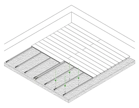 Esquema de instalación Tipo 1: base regular, rastreles fijados con tornillos