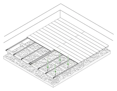 Pose de type 3 — sur structure / surélevée