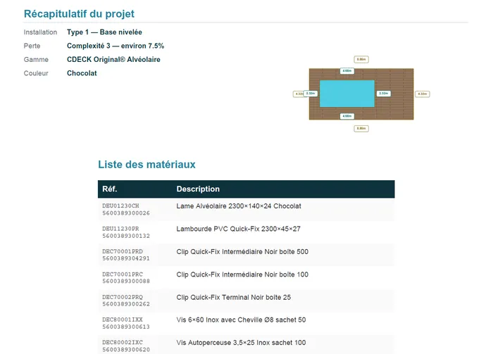 Exemple d'estimation reçue